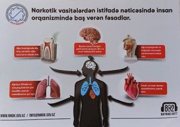 Ucar rayonunda “Narkotik vasitələrin, psixotrop maddələrin və onların prekursorlarının qanunsuz dövriyyəsinə və narkomanlığa qarşı mübarizəyə dair 2025–2030-cu illər üçün Dövlət Proqramı”nın 8.4.7-ci yarımbəndinin icrası ilə bağlı marifləndirici tədbir keçirilmişdir